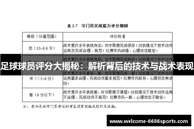 足球球员评分大揭秘：解析背后的技术与战术表现